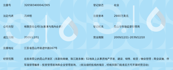昆山金鷹置業