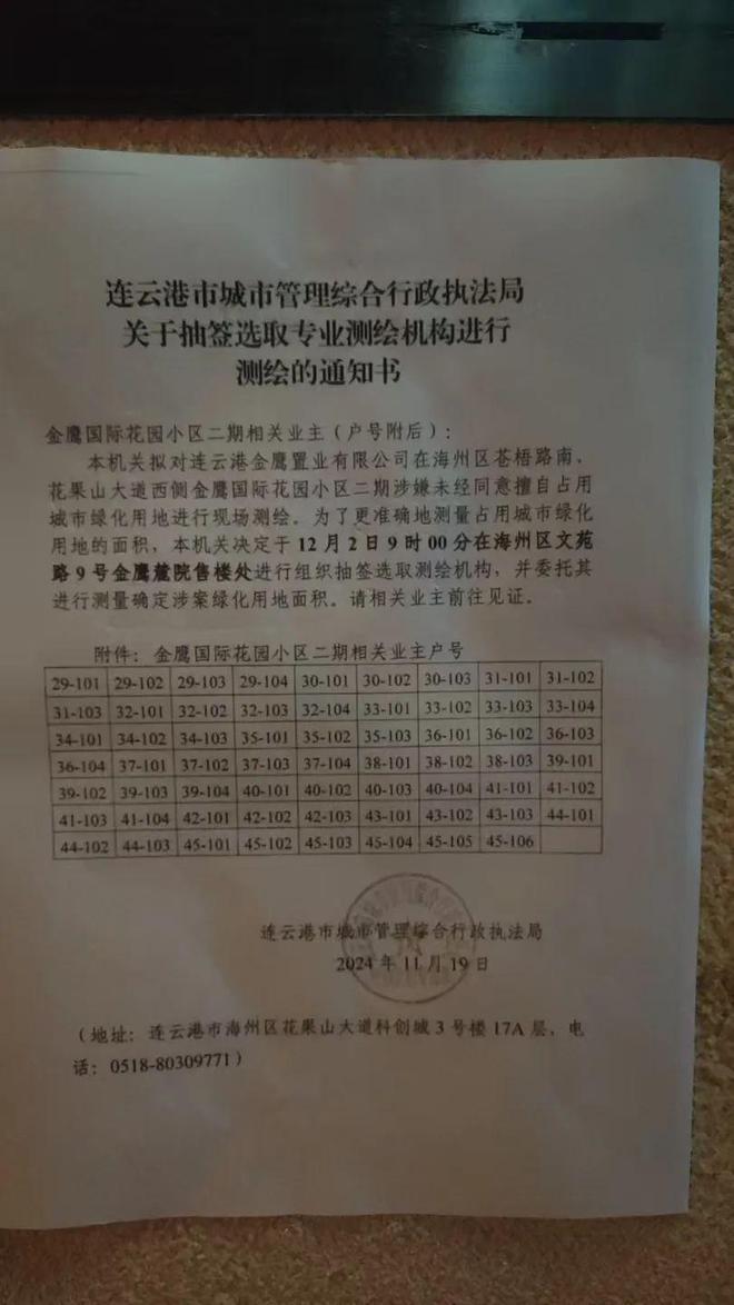 金鷹國(guó)際花園部分業(yè)主請(qǐng)注意!連云港市城管局通知…